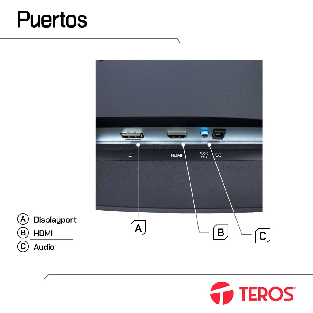 puertos-monitor-teros-te2417s-detalle-conexiones
