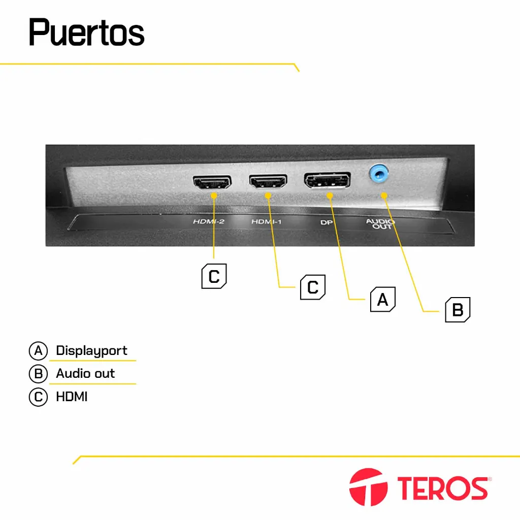 puertos-monitor-teros-te-2130cs-hdmi-dp-audio-out.jpg