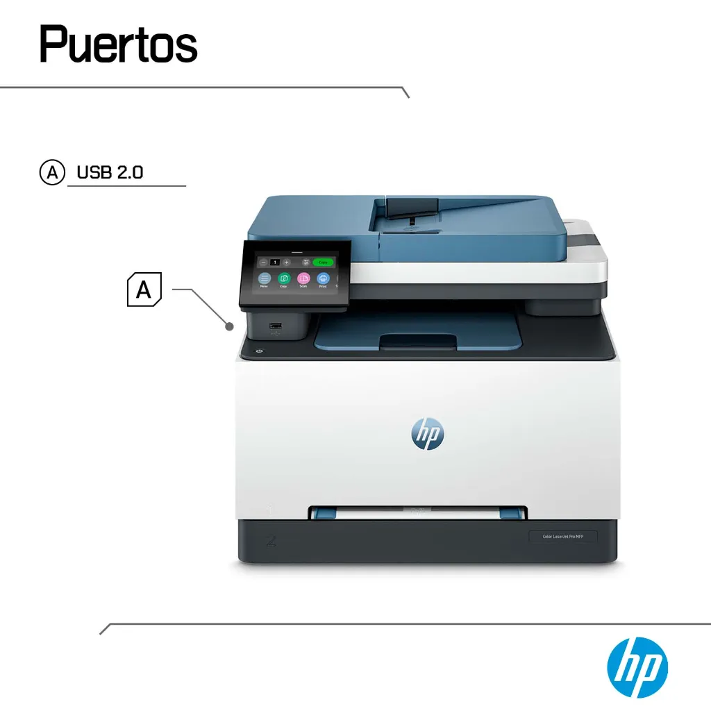 impresora-hp-3303fdw-conexion-usb-ethernet-wifi