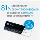 Toner Original HP 83A LaseJet Negro 
