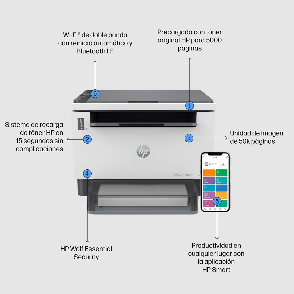HP_LaserJet_Tank_MFP_1602w_Product_Walkaround 1_esMX.webp