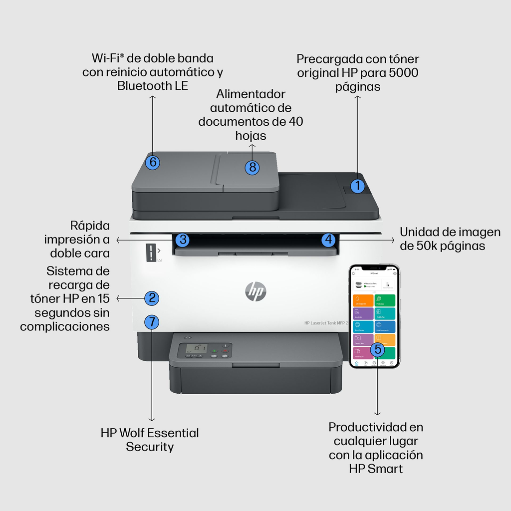 HP_LaserJet_Tank_MFP_2602sdw_Product_Walkaround_1_esMX.webp